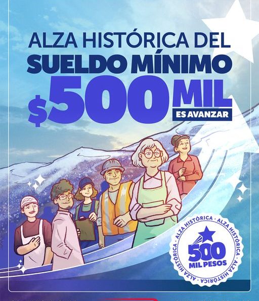 Este lunes 1 de julio inicia vigencia de salario mínimo de $500 mil, tras histórica alza aprobada por el Congreso en 2023